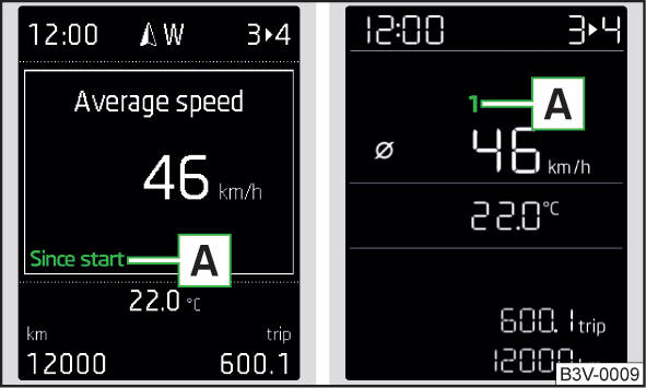 Visualizzazione della memoria