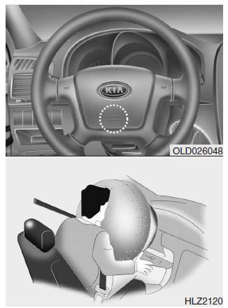 Air bag - sistema di sicurezza passiva supplementare (se in dotazione)