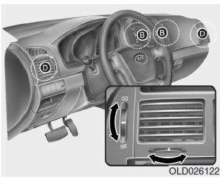 Climatizzatore automatico (se in dotazione)