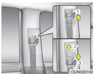 Cinture di sicurezza