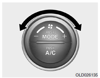 Climatizzatore automatico (se in dotazione)