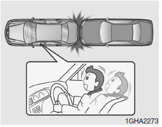 Air bag - sistema di sicurezza passiva supplementare (se in dotazione)