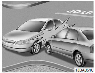 Air bag - sistema di sicurezza passiva supplementare (se in dotazione)