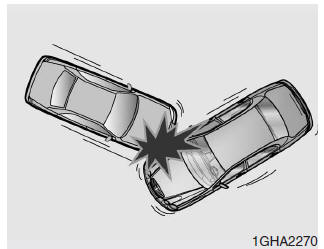 Air bag - sistema di sicurezza passiva supplementare (se in dotazione)