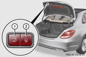 Chiusura automatica 