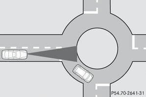 Condizioni del traffico 