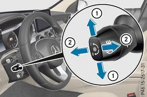 Regolazione elettrica del volante 