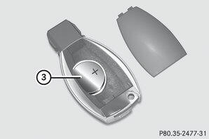 Sostituzione della batteria 