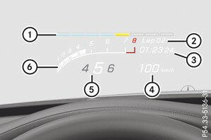 Visualizzazioni AMG sul display head-up 