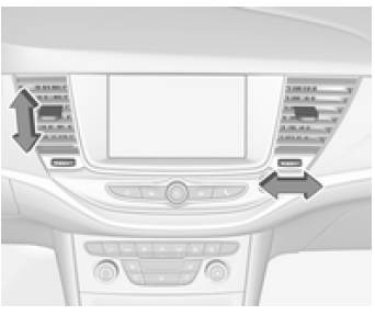 Bocchette di ventilazione orientabili 