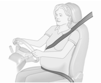 Uso della cintura di sicurezza in gravidanza