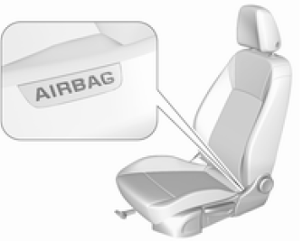 Sistema airbag laterale