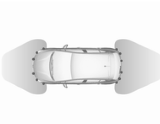 Dispositivo di assistenza al parcheggio avanzato