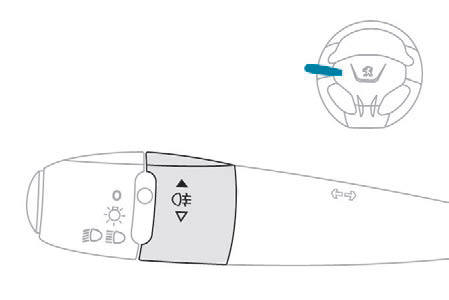 Visualizzazione sul display