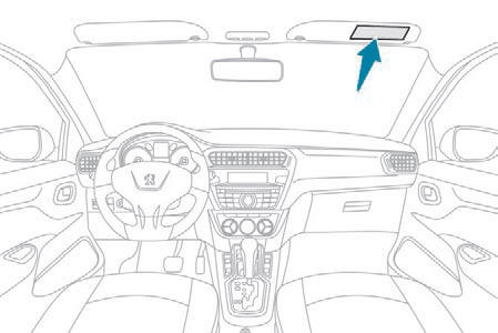 Disattivazione dell’airbag frontale passeggero 