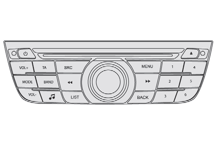 Autoradio / Bluetooth