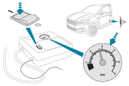 Controllo / regolazione della pressione pneumatici