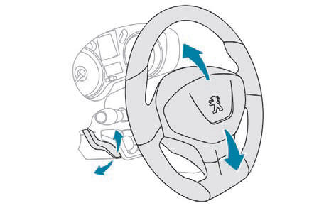 Regolazione del volante