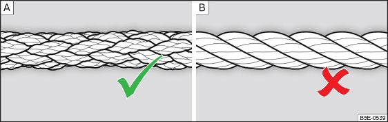 Fig. 336 Fune di traino intrecciata / a spirale