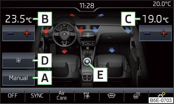 Infotainment: esempio di visualizzazione del menu principale Climatronic