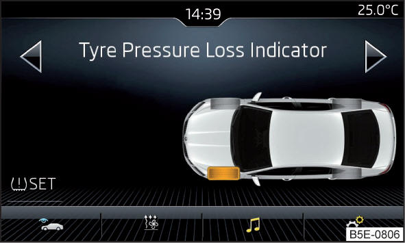 Tasto per la memorizzazione / esempio di visualizzazione sullo schermo: viene segnalata una variazione di pressione sui pneumatici anteriori a sinistra
