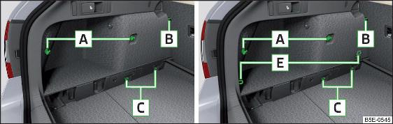 Fig. 122 Elementi di fissaggio: variante 3 / variante 4