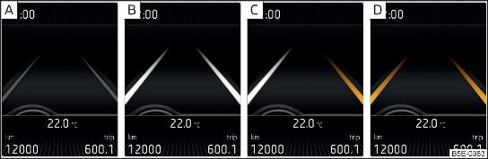 Display a colori della strumentazione combinata: esempi di schermate del sistema