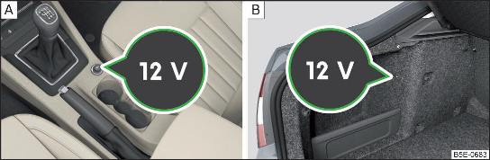 Coperchio della presa da 12 Volt: nella console centrale anteriore/nel bagagliaio