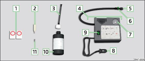 Fig. 334 Descrizione del kit per riparazioni