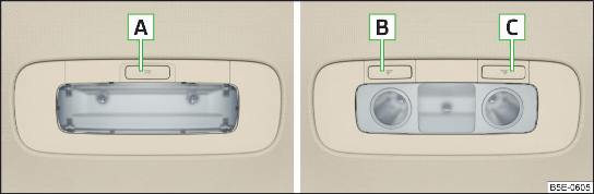 Fig. 69 Luce abitacolo posteriore: variante 1 / variante 2