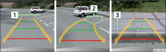 Fig. 264 Visualizzazione sullo schermo