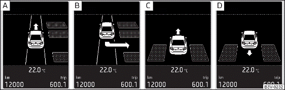 Parcheggio in un'area di parcheggio trasversale: Visualizzazione su display