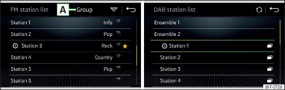 Fig. 176 Esempio di elenco delle stazioni FM/DAB disponibili