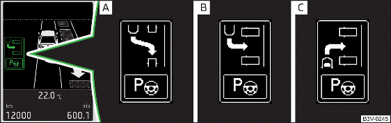 Fig. 268 Menu con le modalità di parcheggio: Visualizzazione su display