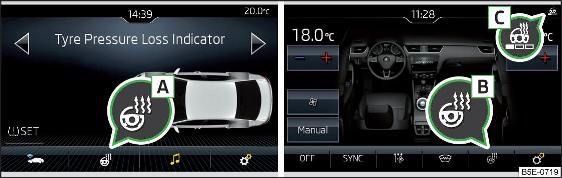 Fig. 91 Riscaldamento volante: climatizzatore manuale / Climatronic