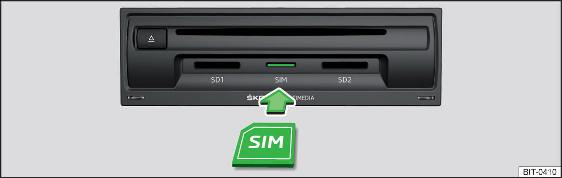 Fig. 190 Inserimento della scheda SIM nel modulo esterno