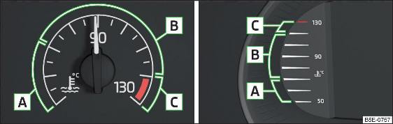 Fig. 30 Visualizzazione temperatura: variante 1 / variante 2